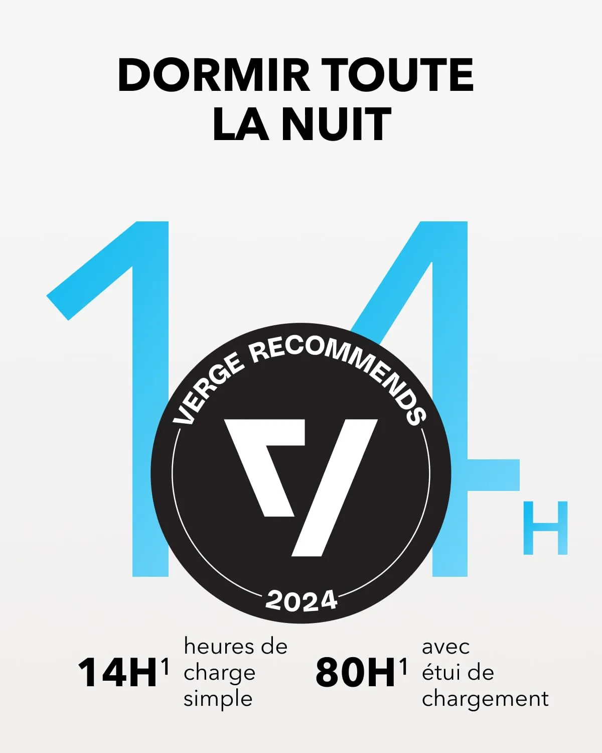 Soundcore Sleep A20 écouteurs sommeil latéral 80h