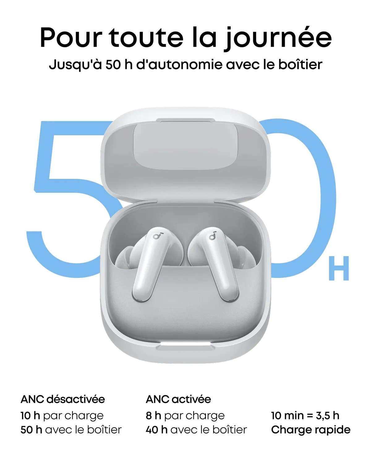Soundcore P31i écouteurs Bluetooth blanc LDAC ANC