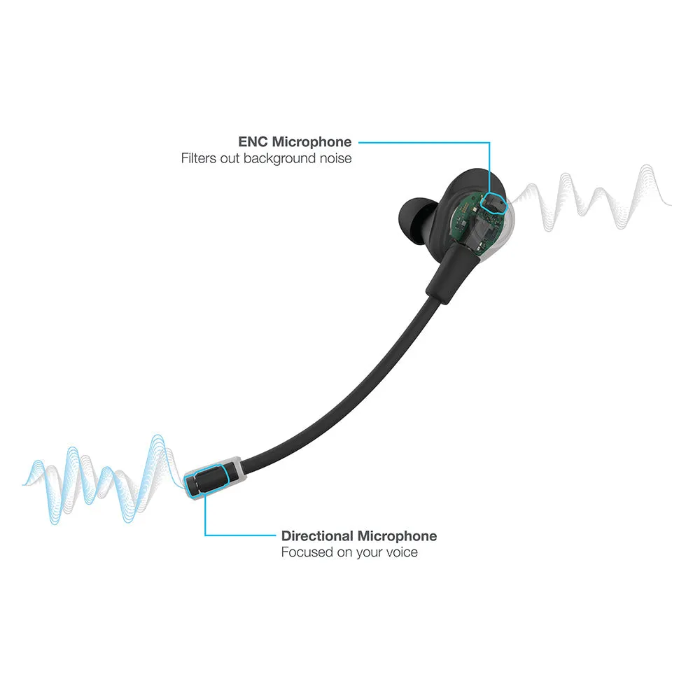 JLab Work Buds écouteurs noir micro perche détachable