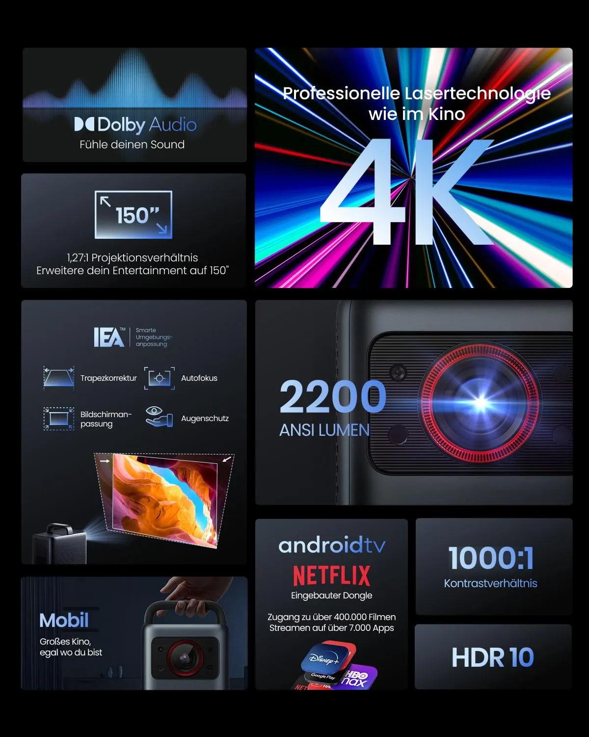 Nebula Cosmos Laser 4K D2350 vidéoprojecteur gris laser 2200 lumens