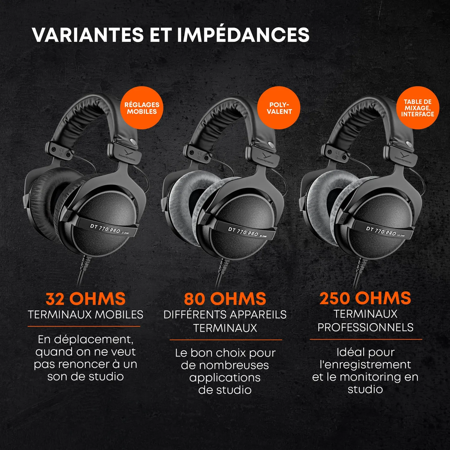 beyerdynamic DT 770 Pro 80 Ohm casque noir gris fermé