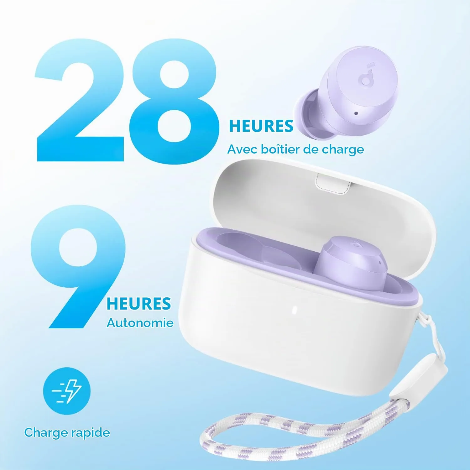 Soundcore by Anker A20i écouteurs bluetooth violet léger