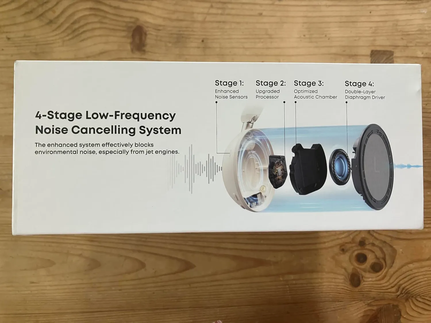 Soundcore Space 2 casque Bluetooth Vert réduction bruit 70h