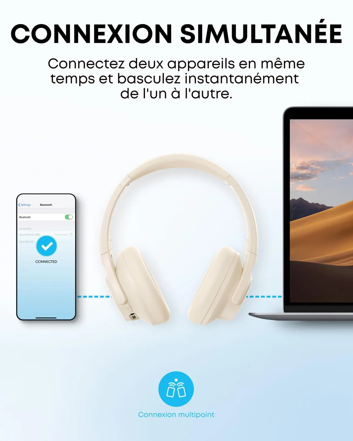 Soundcore Q20i casque Bluetooth blanc ANC