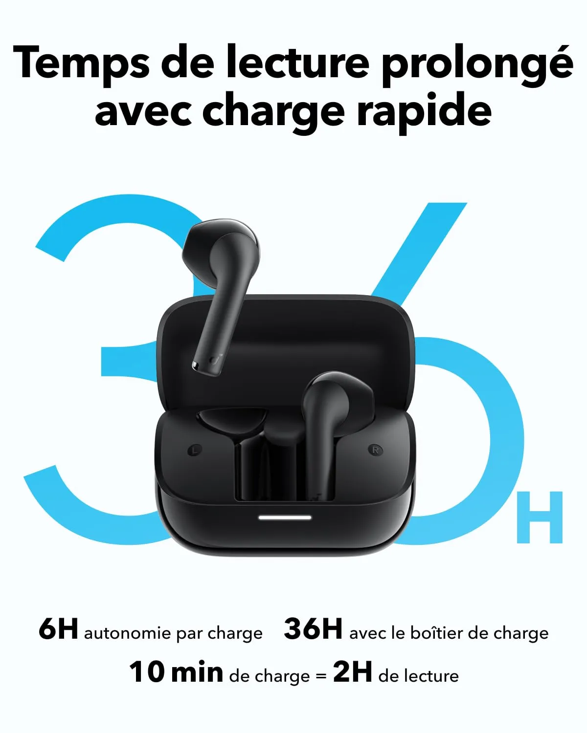 Soundcore K20i écouteurs Bluetooth noir semi-intra