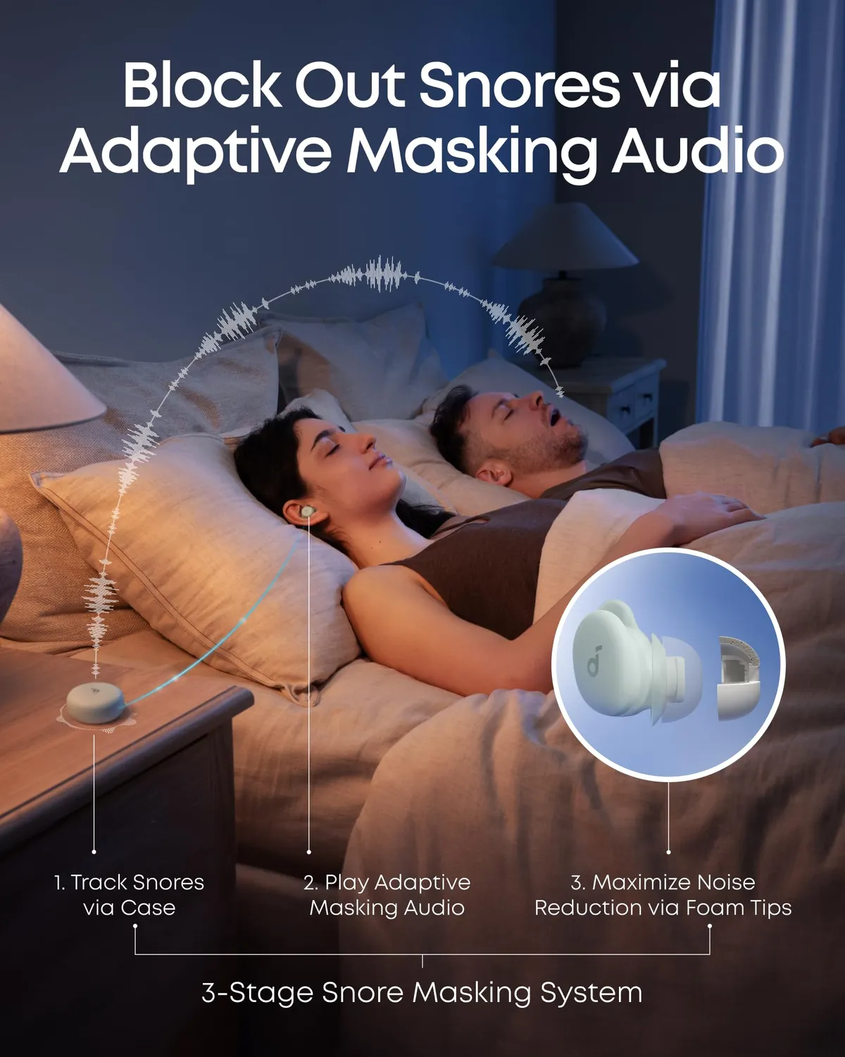 Soundcore Sleep A30 écouteurs sommeil vert anti-ronflement