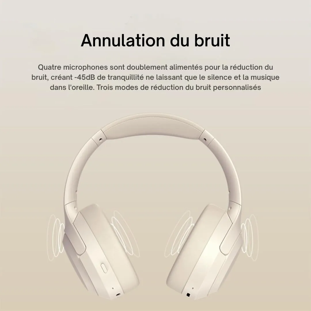 Soundswealth ANC casque bluetooth noir 67h