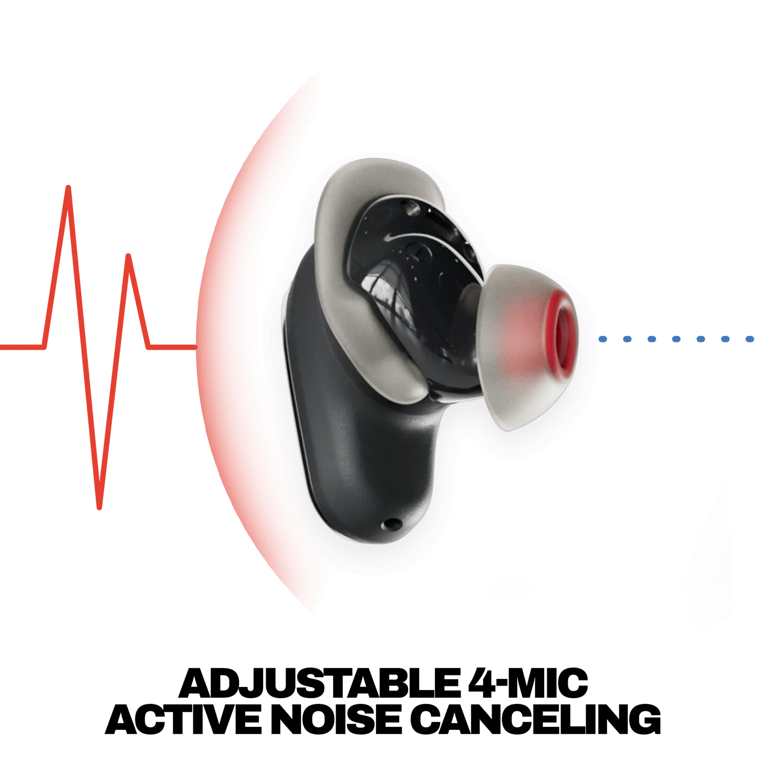Skullcandy Method 360 ANC écouteurs True Black son Bose